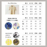 画像をギャラリービューアに読み込む, 沖縄ハーバービューホテル バサナイ シェアリング